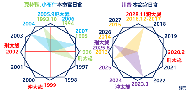 //img6.secretchina.com/pic/2024/12-16/p3583642a27858594-ss.gif