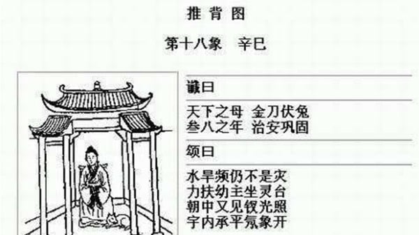 推背图