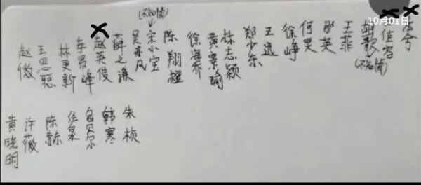 乔任梁 忧郁症 粉丝 轻生
