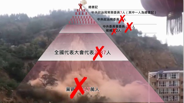 金字塔