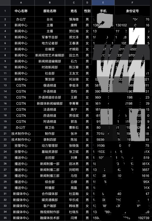 央视