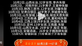 觸目驚心大陸傳22天失蹤100多人名單密密麻麻(組圖)
