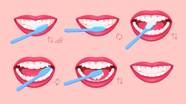 刷牙方法