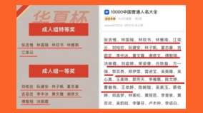 大陸造假成風全網「最忙五人組」出爐(圖)