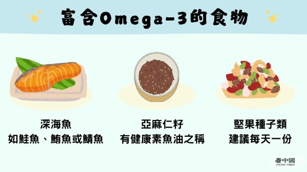 富含Omega-3的食物