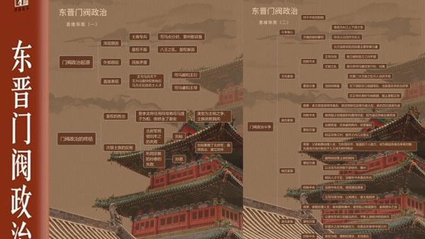 门阀制度