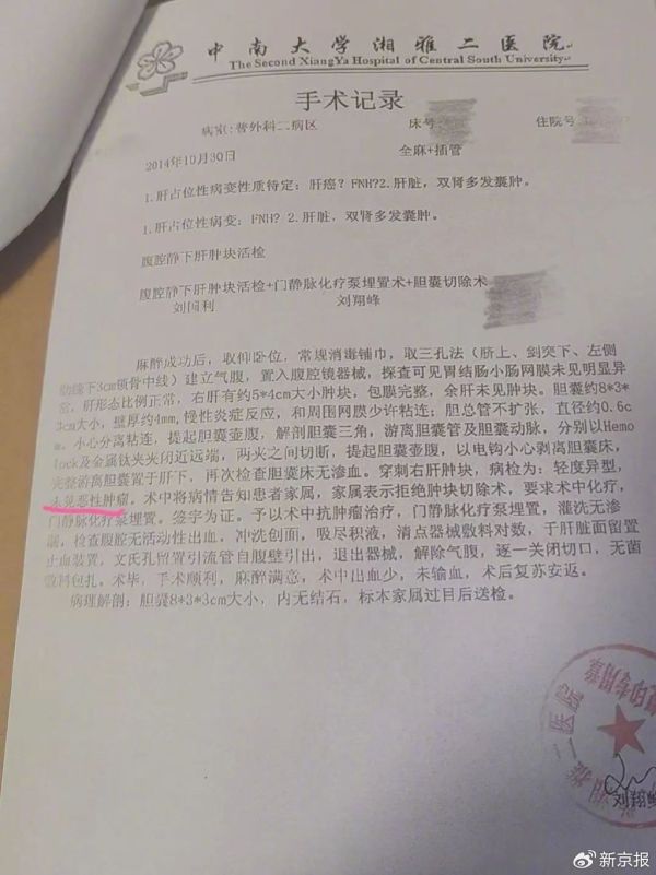 手术