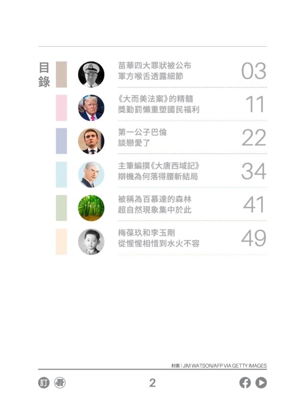 看中國半月刊2025年8月1日期目錄