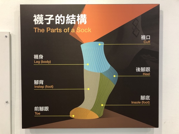 吴福洋袜子故事馆