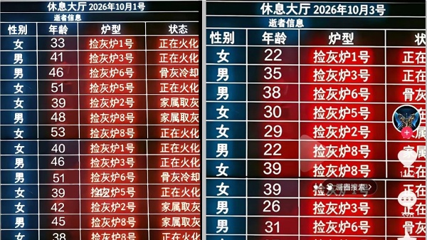 殯儀光
