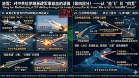 盛雪:中共对伊朗暴政的全面武装(四)(图)
