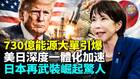 730億能源大單引爆高市訪美獲戰時原油生命線(視頻)