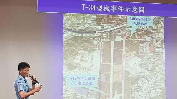 空军T-34型教练机2日训练时坠毁,飞官过俊男、卢季佑殉职。空军司令部下午简报说明事故经过,上午起飞21分钟后坠毁,已下令T-34C型机“天安四号”作业停止训练任务,盼尽速查明失事主因