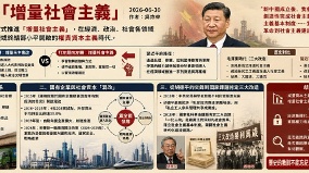 習近平的「增量社會主義」(組圖)