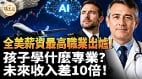 别只看大学排名美国未来10年最赚钱的职业正在改变(视频)