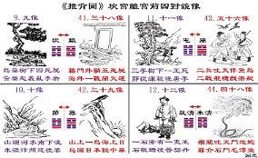 《推背图》归序3:离宫民国与坎宫五代成镜像民国正统中共煞星(组图)