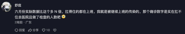 網民