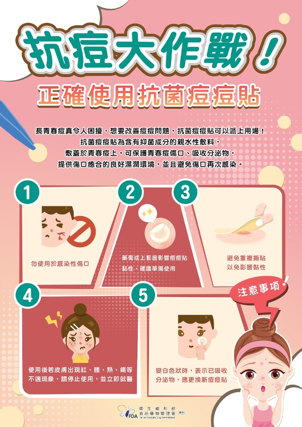 抗菌痘痘贴
