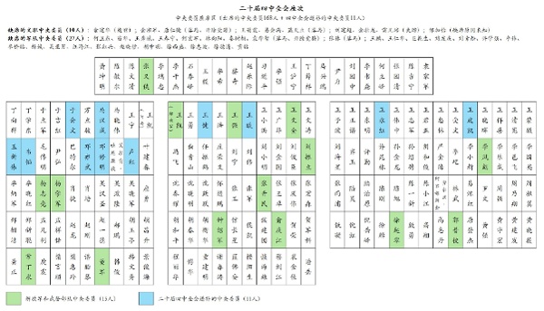 網絡圖片