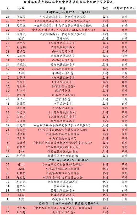 網絡圖片