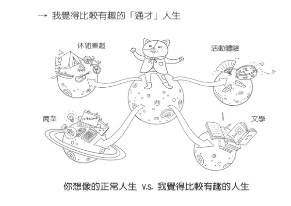 對自己的人生有野心圖。（圖片來源：時報出版） 