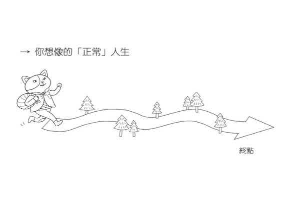 過去的「正常人生」模型