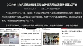 中共网络调查习八条贯彻执行情况中的“天意难违”(组图)