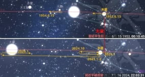 木星犯太歲預言：習近平本命年下臺張又俠帶弓掌權(組圖)