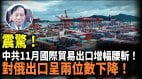 【謝田時間】中共出口增幅銳減制裁效應川普效應(視頻)