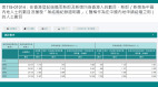 2023中港婚姻急升三倍至2.5万宗(图)