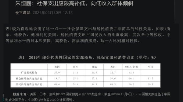 朱恆鵬文章