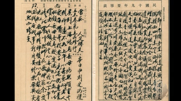 蔣中正日記原本民國19年（1930年）之要事表及10月23日記事頁面，自述接受基督教受洗禮。