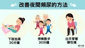 夜間頻頻跑廁所怎麼辦3個妙招可有效預防(組圖)