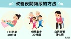 夜间频频跑厕所怎么办3个妙招可有效预防(组图)