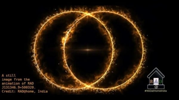 在浩瀚无垠的宇宙深处，一个距离地球75亿光年的神秘天体现象正在重新定义我们对宇宙结构的认知。天文学界近期取得了一项突破性发现：成功观测到人类史上第二例“双环型”奇异电波圈（Odd Radio Circle，简称ORC），这个超稀有的宇宙现象不仅刷新了距离纪录，更为我们理解星系演化和黑洞活动提供了前所未有的新视角。