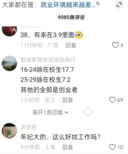 失業