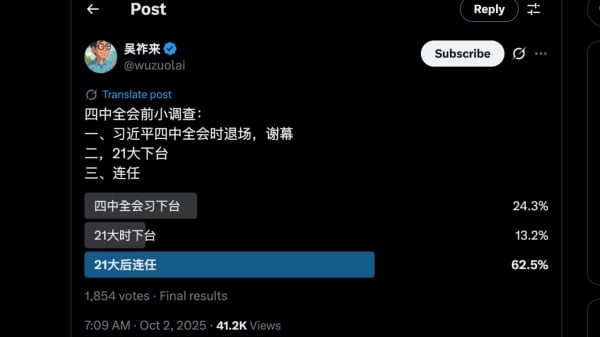 有学者针对习近平会否在二十一大连任进行民意小调查，结果显示超过六成的民众认为习会连任，希望籍此令中共彻底倒台。