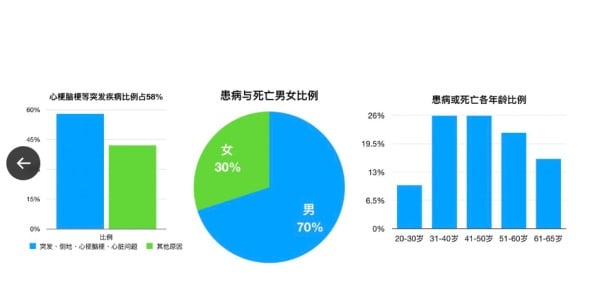 疫苗 