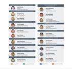 一句話擊中習近平要害美國公布中共軍事報告(圖)