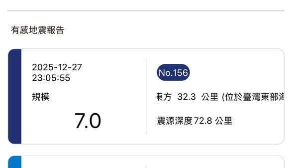全台有感台灣深夜芮氏規模7地震半導體產業受創(組圖)