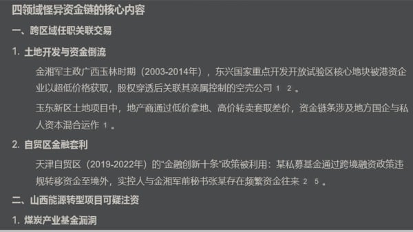 四領域
