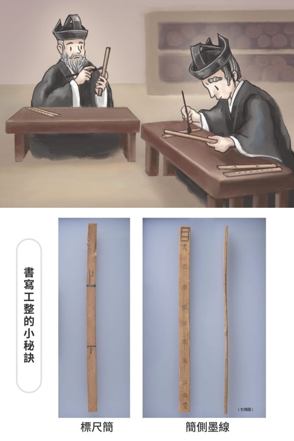 古人為了保持文字規整，會使用標尺簡