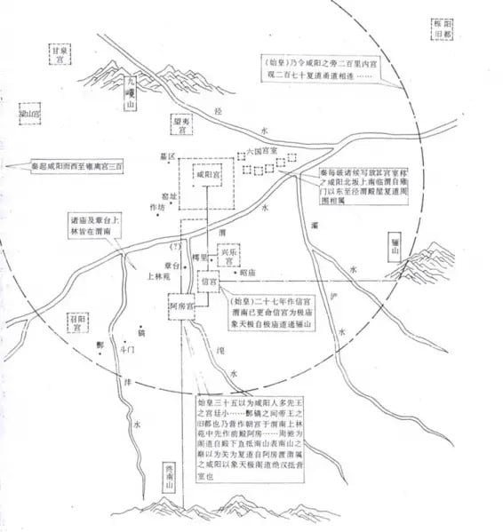 秦朝咸陽宮和周圍的宫殿群