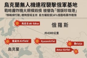 烏無人機突襲西伯利亞「木馬屠城」內幕曝光驚傳重創34核轟炸機(圖)