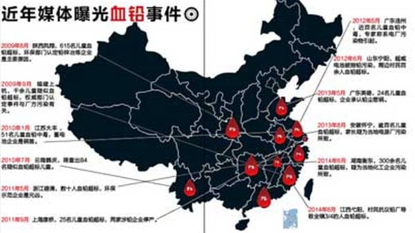 血铅