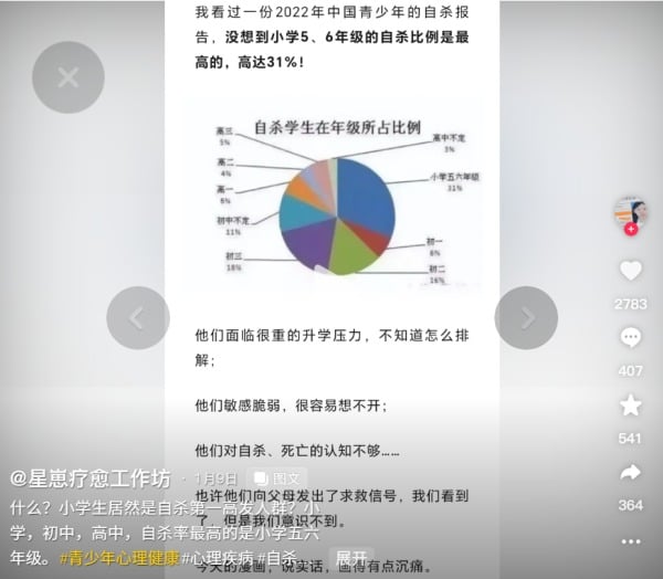 自殺