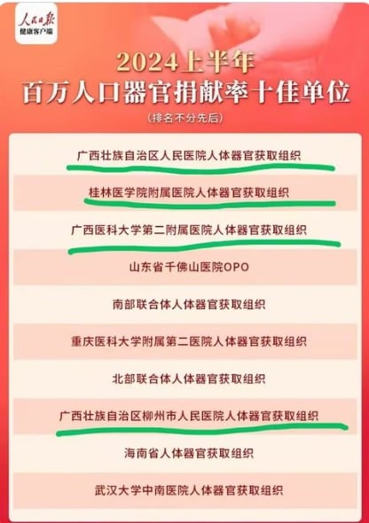 失踪