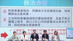 新财划法引争议蓝绿说词不同政院回应(图)