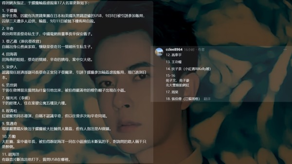 「」迫害于朦朧的17人名單