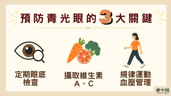 預防青光眼